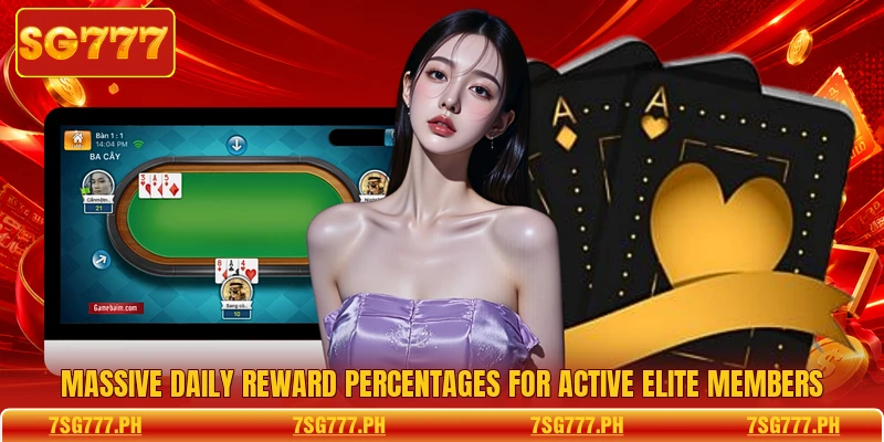 Massive daily reward percentages for active elite members Massive daily reward percentages for active elite members
